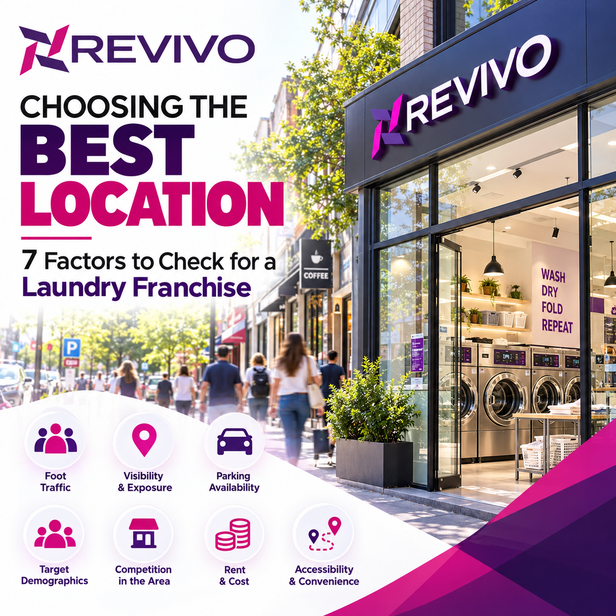 best location for laundry franchise